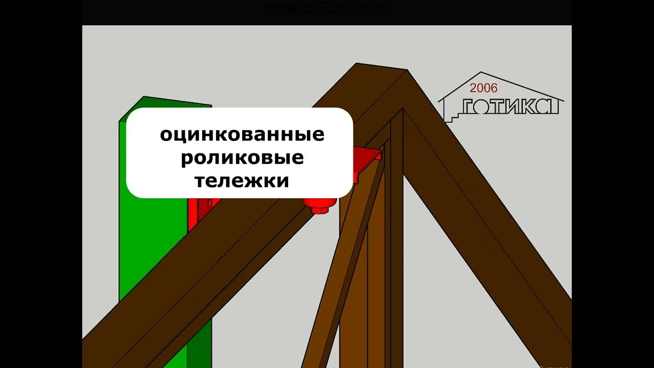 Комплектующие к откатным воротам Готика - YouTube