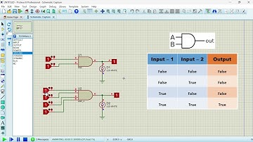 Proteus Tutorial _ 9  || How to design a logic gates (AND , OR , NOT )  and its functionalities