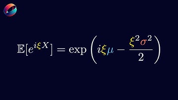 MGF, Characteristic Function, Martingale | Part 2 Stochastic Calculus for Quantitative Finance