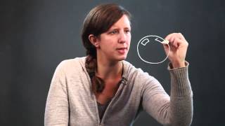 How to Draw a Chrome Object