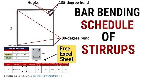 BBS of 2L Stirrups/Ties | Bar bending schedule | Cutting length of Stirrups | Civil Tutor