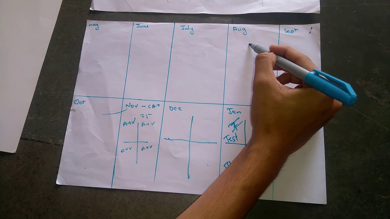 Best plan for gate 2019 !!