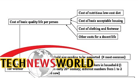 National Minimum/Living Wage: Common mistakes for employers to make