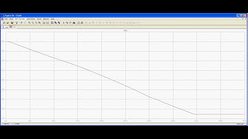 Li-Ion Capacitor Discharge Simulation using LTspice