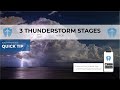 The 3 Stages of a Thunderstorm