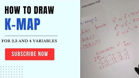 "How to Draw K-Map (2, 3, 4 Variables) | Karnaugh Map Basics | DLD Tutorial"