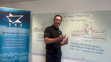 BizTalk to Azure Migration   Comparison on Architectures