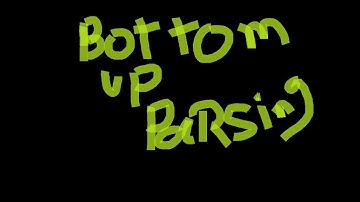 Bottom Up Parsing(part2)