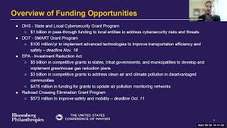 Navigating Federal Grants: Building Community Capacity