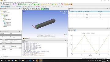 Multi-step quasi-static finite element analysis