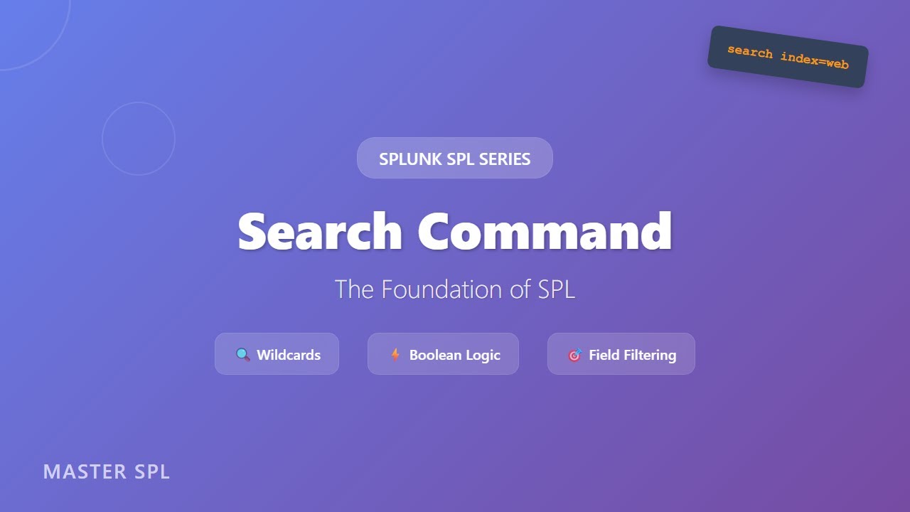 Учебное пособие по командам поиска Splunk: освойте основы SPL с помощью подстановочных знаков и л...