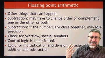 Floating Point Details