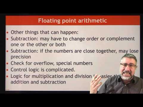 Floating Point Details