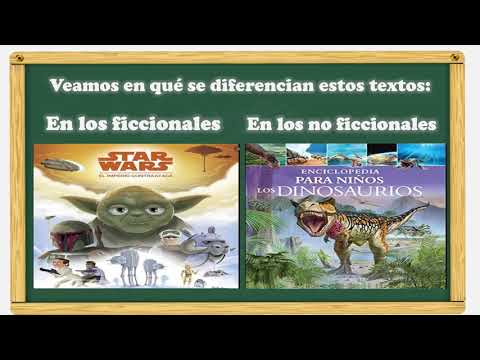 Vídeo: Com Escriure Textos Correctament