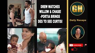 Details General Hospital Review Today – Soap Opera Spoilers – General Hospital Today – GH Review 09-23-2026 Update