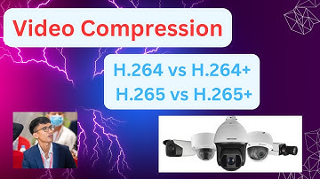 What is the difference of H.264 vs H.264+ vs H.265 vs H.265+? - Video Compression Explain