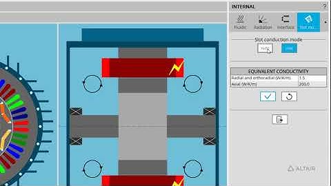 Intelligent Multiphysics Platform for E-Motor Concept Design and Optimization