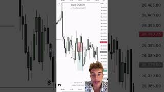 Reviewing Every Single Play Today And My Thoughts