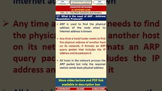 17CN - Computer Networks - Part A Questions - What is the need of ARP - Address Resolution Protocol