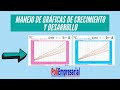 Como interpretar las Gráficas de Crecimiento y Desarrollo infantil PoliEmpresarial