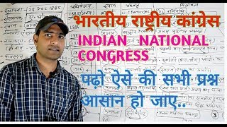 भारतीय राष्ट्रीय कांग्रेस/ , INDIAN NATIONAL CONGRESS