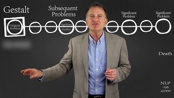 Master Your Emotions (Mental Emotional Release Therapy®) and take control of your life!