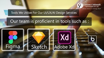 UI UX AI Web Designers and Development Service in India | Connect Infosoft Technologies UI UX Design