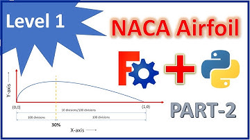 FreeCAD: Python scripting tutorial | How to model NACA Airfoil (Part-2)
