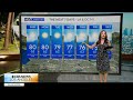 Alex Biston's NEXT Weather Forecast | June 13