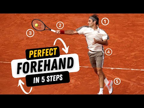 How to Play Tennis? Master the Basics in 5 Steps