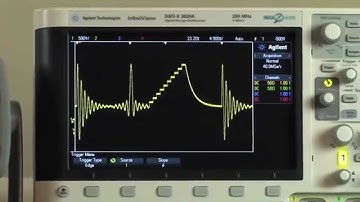 33500B Series Waveform Generator with Trueform Technology