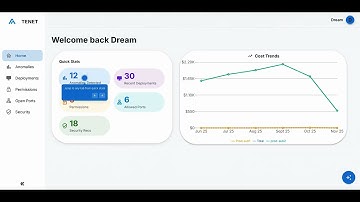 Introducing TENET – Cloud Intelligence Dashboard