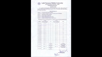 LNMU PG Semester 3 exam schedule jaari| MA, MSC,MCOM Semester 3 exam Session 2023-25, routine,center