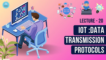#20  - IoT : Data Transmission Protocols @FAMEWORLDEDUCATIONALHUB