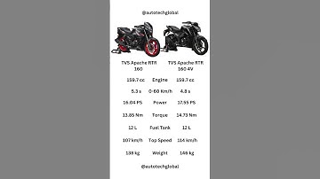 TVS Apache RTR 160 vs RTR 160 4V #tvs #apache #rtr #tvsapachertr #apachertr  #tvsapachertr160 #bike