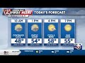 5/21/2026 First Alert Weather morning discussion
