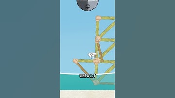 Float Your (Deformed) Goat. #indiegames #indiedev #gamedev #game