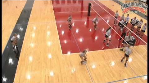 AAU Coaching Girls Volleyball Series: Winning Defensive Systems