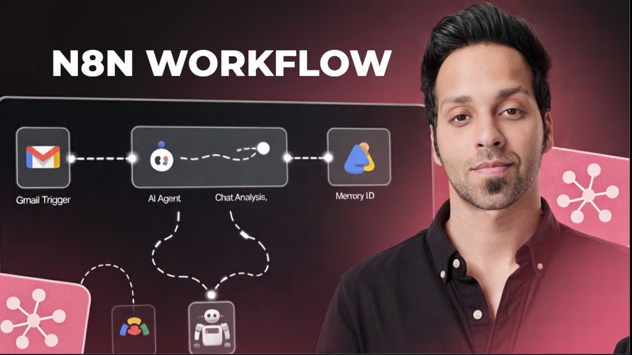 Build Your First AI Chatbot Workflow with n8n - YouTube
