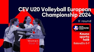 Europos U-20 Merginų Salės Tinklinio Čempionato Atranka Slovėnija Juodkalnija