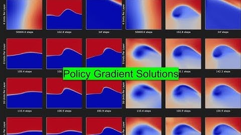 Approximation Methods: Non-linear Value Functions, GPU Acceleration, and Policy Gradient Methods