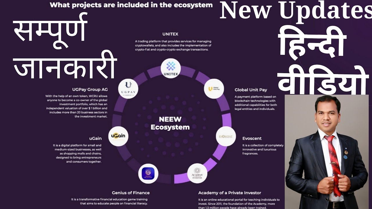 New Updates Evorich Eventi21 CRU WCRU Coinmarketcap UNITEX Ex CRU Ugain 