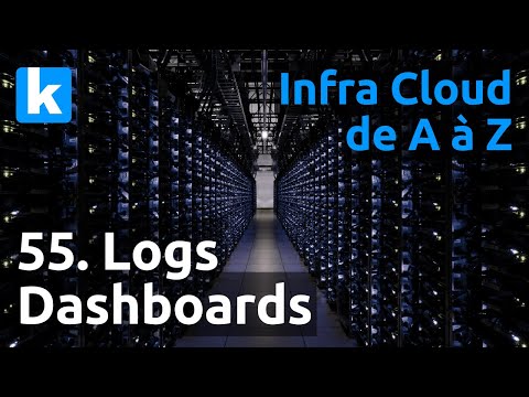 Cloud de A
