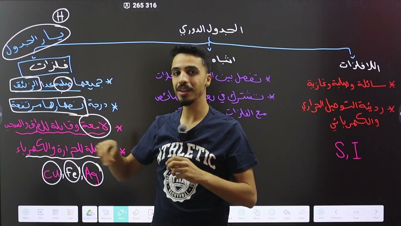 علوم ثامن - الجدول الدوري وخصائص العناصر - الاستاذ عزالدين القواسمي