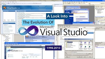 The Evolution of Visual Studio (1998-2010)