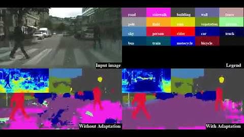 [Demo] ADVENT: Adversarial Entropy Minimization for Domain Adaptation in Semantic Segmentation