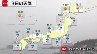 4月3日の天気