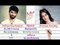 Comparison aditya roy kapoor vs ananya pandey  networth affairs family luxury cars  lifestyle