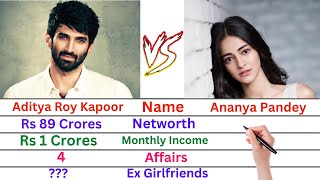 Comparison: Aditya Roy Kapoor Vs Ananya Pandey | Networth, Affairs, Family, Luxury Cars & Lifestyle