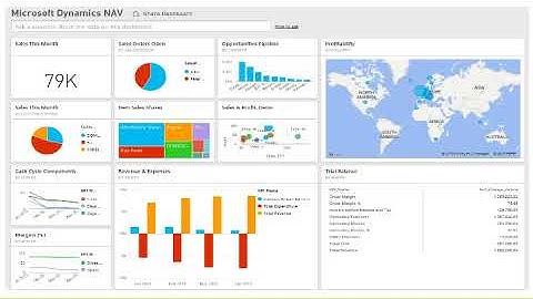 Microsoft users email list | Carlsonsmedia